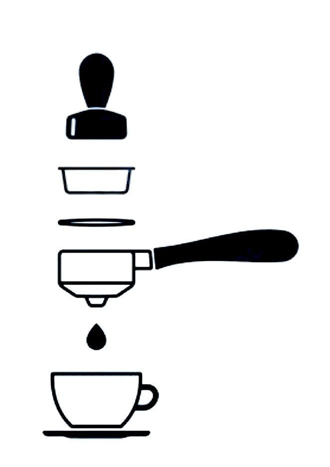 Barista Tools