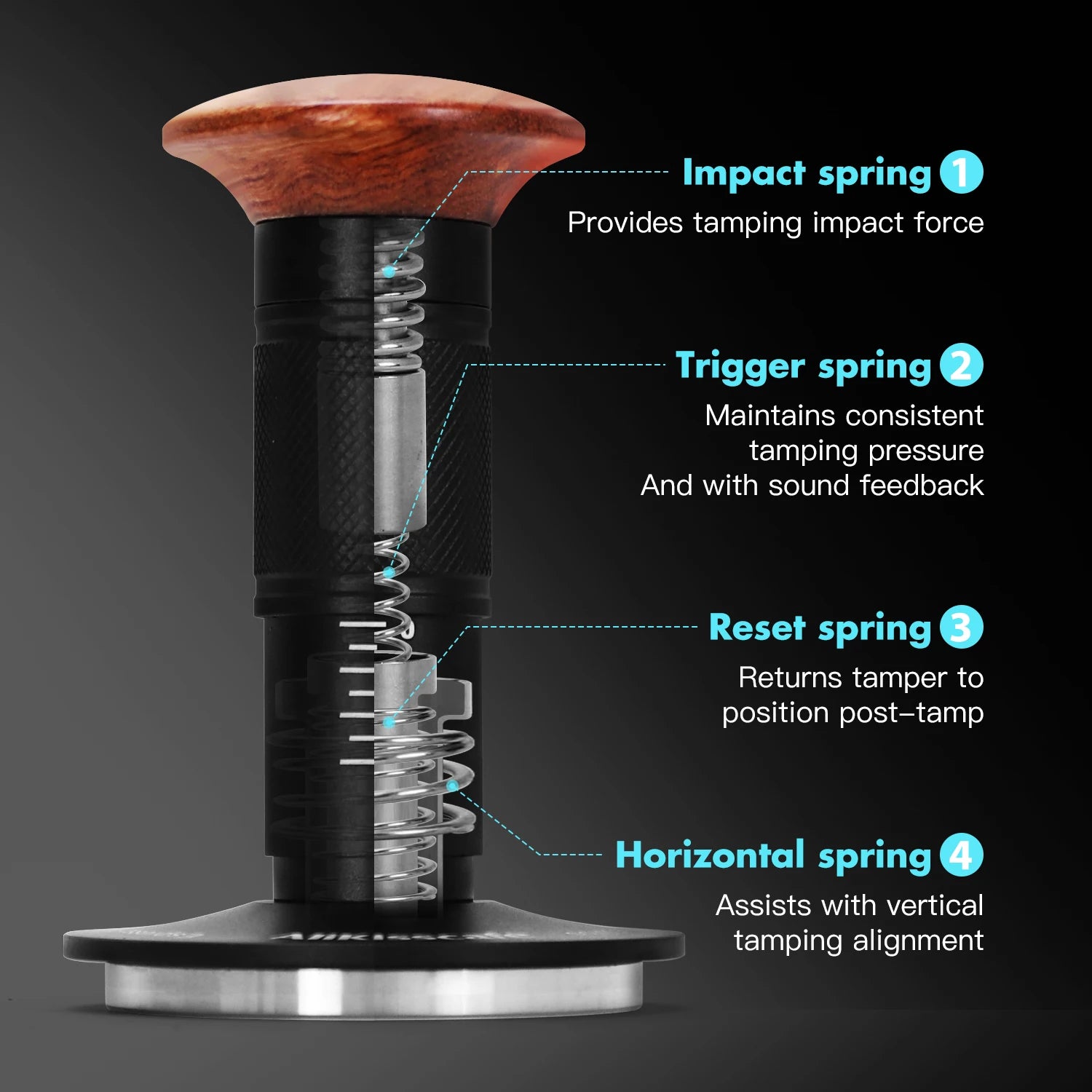 AliKisscafe Coffee Tamper Impact 4 Spring Constant Pressure 30lb 51mm 53.3mm 58.5mm For Breville Espresso Accsesory Barista Tool